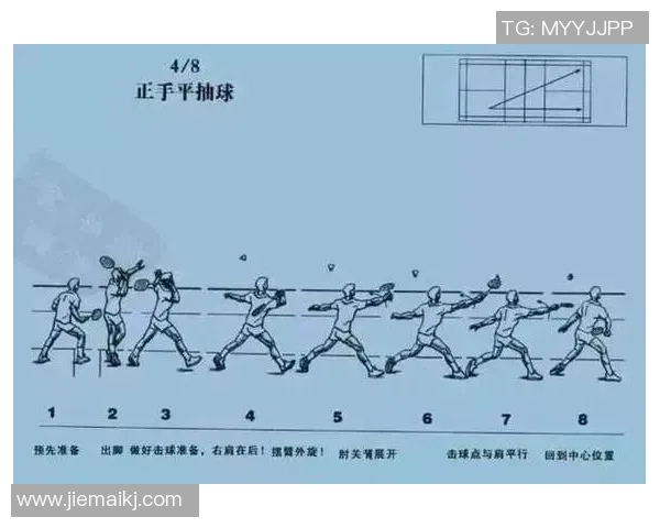 武汉羽毛球队防守策略揭秘：深度解析羽毛球比赛中的防守艺术与技巧
