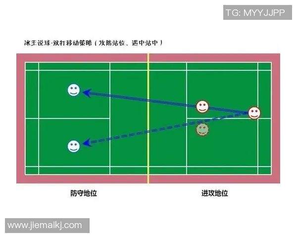深圳羽毛球队防守策略揭秘深度解析羽毛球技术与战术的完美结合